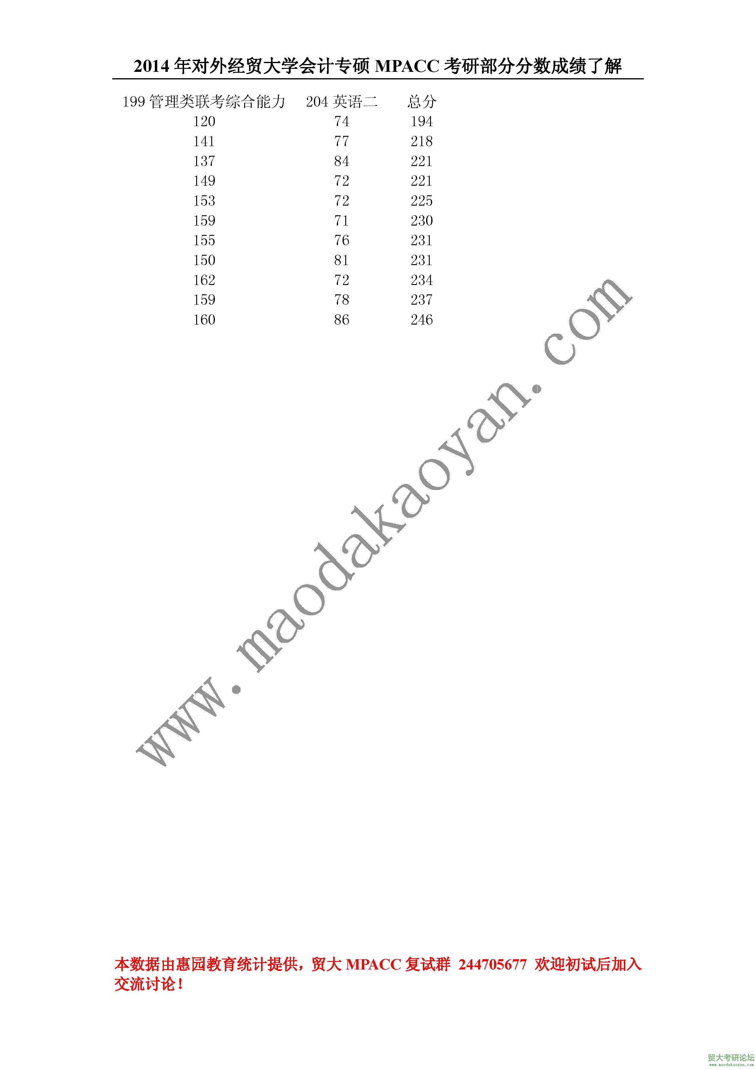 2014⾭óѧר˶MPACCвַɼ˽.jpg