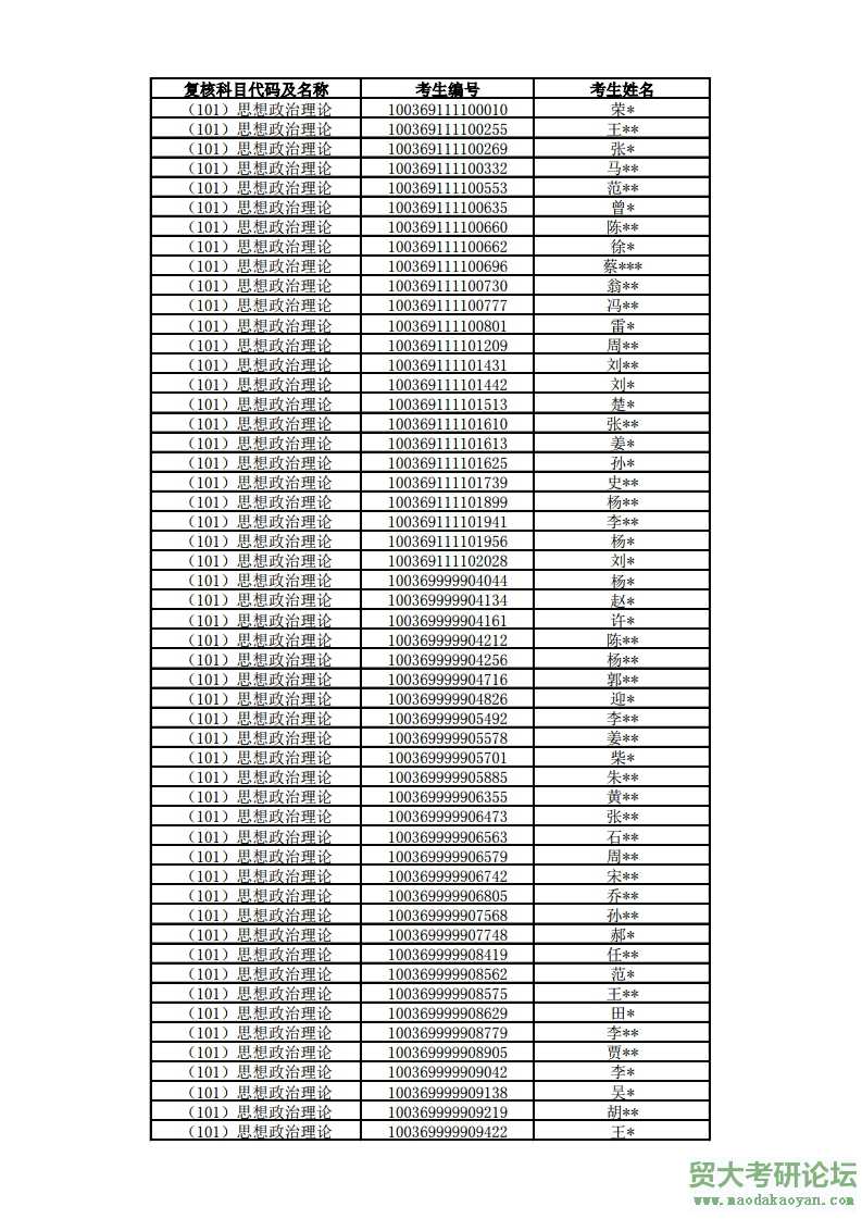 2019븴˿Ŀ.pdf_page_01.jpg