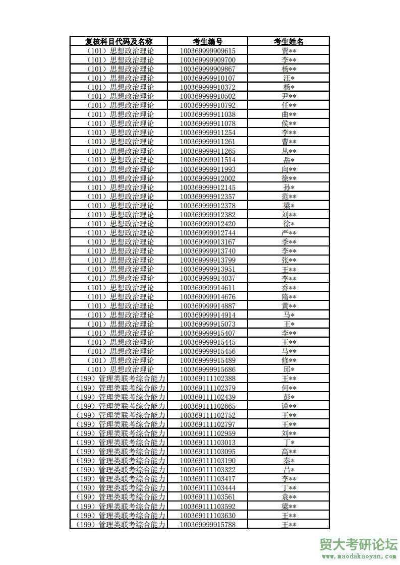 2019븴˿Ŀ.pdf_page_02.jpg