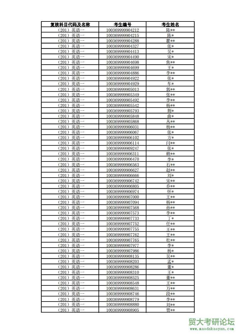 2019븴˿Ŀ.pdf_page_04.jpg