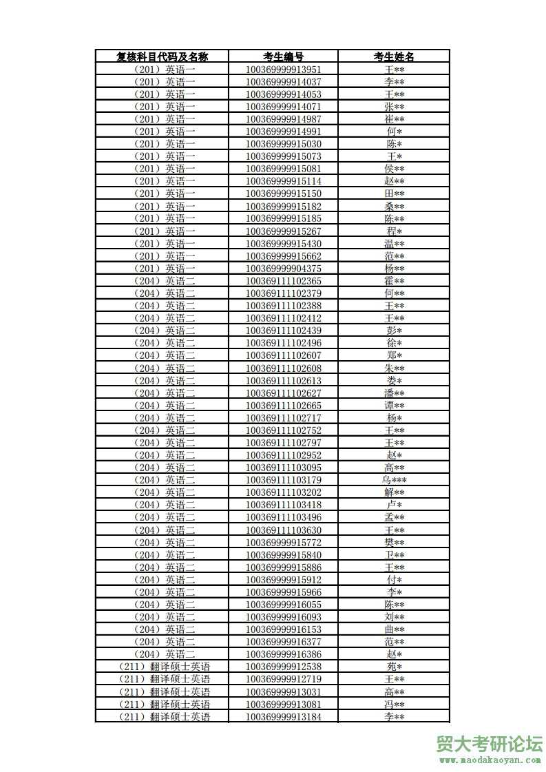 2019븴˿Ŀ.pdf_page_06.jpg
