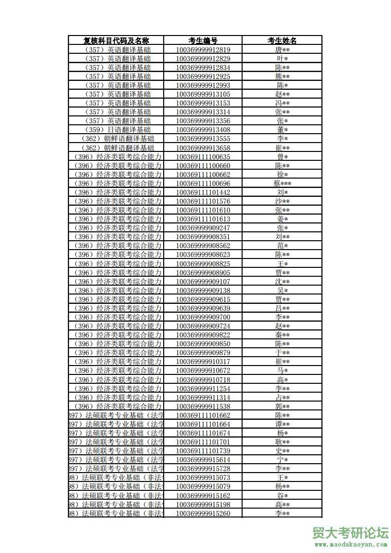 2019븴˿Ŀ.pdf_page_08.jpg