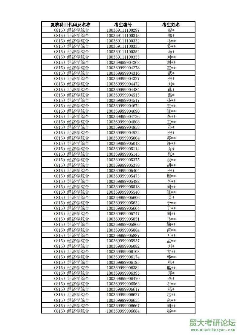 2019븴˿Ŀ.pdf_page_14.jpg