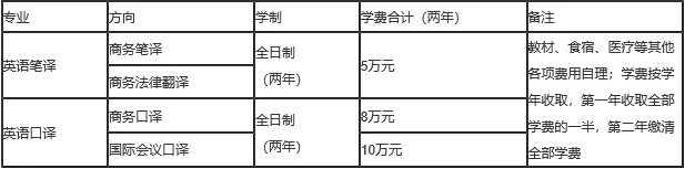 ΢ͼƬ_20190527140905.png