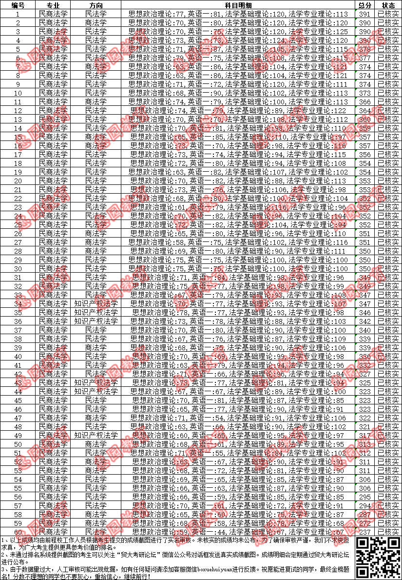 30c16615a886e1c130ff340567649fb.png